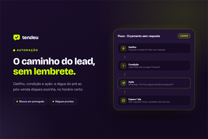 Tela do módulo Automação da tendeu
