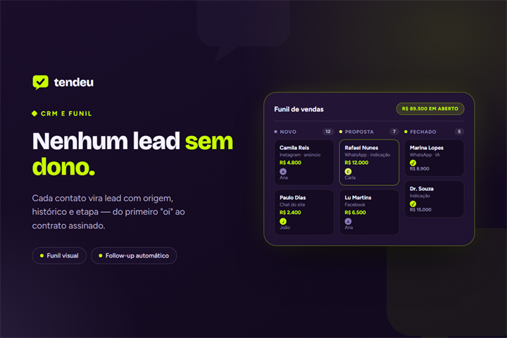 Tela do módulo CRM e funil da tendeu